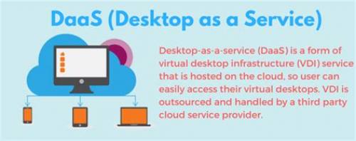 Shared Application Hosting